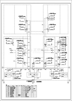 某工廠弱電系統(tǒng)（安防、監(jiān)控及通信）工程設(shè)計(jì)CAD全套施工圖及設(shè)計(jì)說明